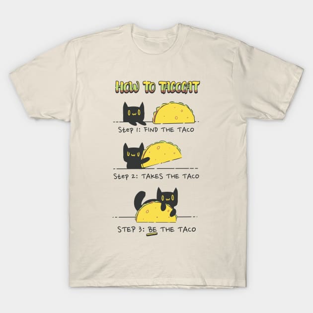 How to Tacocat T-Shirt by DanielDyeDesigns